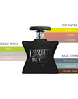 Bond No 9 Lafayette Street EDP Spray Unisex 3.4oz/100ml