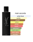 Myslf Le Parfum Spray For Men 3.3oz/100ml