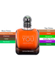Emporio Stronger With You Absolutely Men’s EDP Spray 3.4oz/100ml