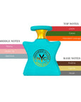 Bond No 9 Greenwich Village EDP Spray Unisex 3.4oz/100ml