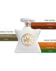 Bond No 9 Tribeca EDP Spray Unisex 3.4oz/100ml