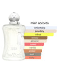 Parfums de Marly Valaya Exclusif EDP Spray For Women Spray 2.5oz/75ml
