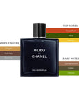 Bleu De Chanel EDP Spray For Men 3.4oz/100ml