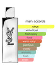 Myslf L’absolu Parfum Spray For Men 3.3oz/100ml