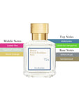 Maison Francis Kurkdjian 724 EDP Spray Unisex 2.4oz/70ml