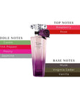 Lancome Tresor Midnight Rose Women's EDP Spray 1.7oz/50ml