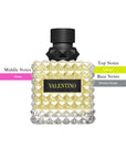 Valentino Donna Born In Roma Yellow Dream Womens EDP Spray 3.4oz/100ml