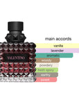Valentino Donna Born In Roma Intense Womens EDP Spray 3.4oz/100ml