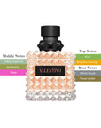 Valentino Born In Roma Coral Fantasy EDP Spray For Women 3.4oz/100ml