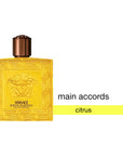 Eros Energy EDP Spray For Men 3.4oz/100ml