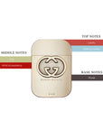 Guilty EDT Spray For Women 2.5oz/75ml