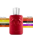 Parfums de Marly Kalan EDP Spray Unisex 4.2oz/125ml