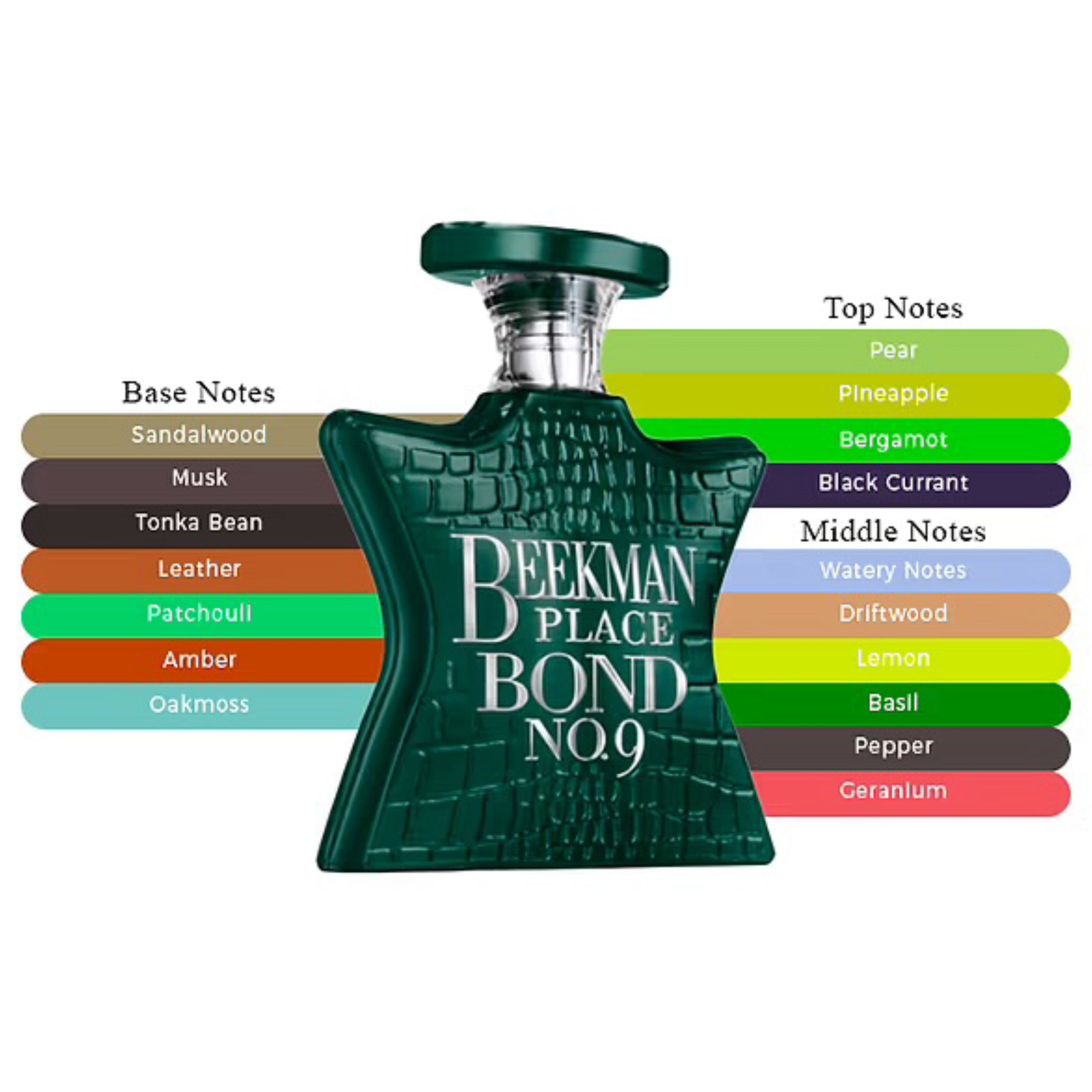 Bond No 9 Beekman Place EDP Spray Unisex 3.4oz/100ml