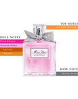 Blooming Bouquet EDT Spray For Women 3.4oz/100ml