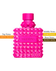 Valentino Donna Born in Roma Pink PP EDP Spray For Women 3.4oz/100ml