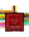 Eros Flame EDP Spray For Men 3.4oz/100ml