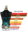 Jean Paul Gaultier Le Beau Le Parfum For Men 4.2oz/125ml