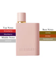 Her Elixir de Parfum For Women 3.3oz/100ml