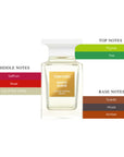 Tom Ford White Suede Women’s EDP Spray 3.4oz/100ml
