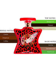 Bond No 9 New Bond St. EDP Spray Unisex 3.4oz/100ml