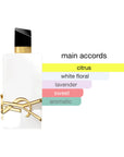 Libre L'eau Nue Parfum Spray For Women 3oz/90ml