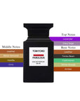 Tom Ford Fabulous Unisex EDP Spray 3.4oz/100ml