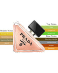 Paradoxe EDP Spray For Women 3oz/90ml