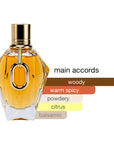 Paco Rabanne Million Gold For Her Womens EDP Spray 3.0oz/90ml