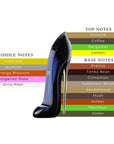 Carolina Herrera Good Girl EDP Spray For Women 2.7oz/80ml