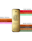 Paco Rabanne 1 Million Parfum Spray For Men 3.4oz/100ml