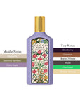 Flora Gorgeous Magnolia EDP Spray For Women 3.3oz/100ml