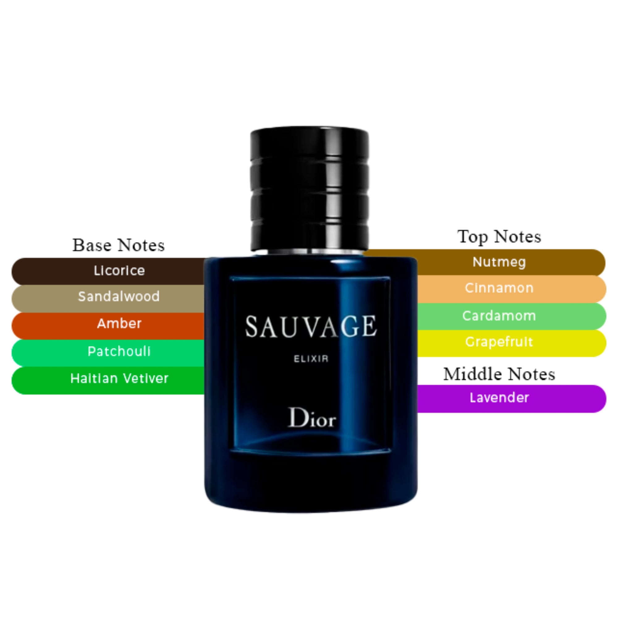 Sauvage Elixir Parfum Spray For Men 3.4oz/100ml