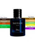 Sauvage Elixir Parfum Spray For Men 3.4oz/100ml