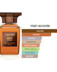 Tom Ford Ebene Fume Unisex EDP Spray 3.4oz/100ml