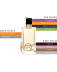 Libre EDP Spray For Women 3oz/90ml
