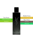 Myslf EDP Spray For Men 3.3oz/100ml