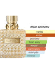 Valentino Donna Born In Roma The Gold Womens EDP Spray 3.4oz/100ml