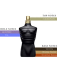 Jean Paul Gaultier Le Male Le Parfum For Men 4.2oz/125ml