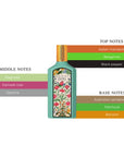 Flora Gorgeous Jasmine EDP Spray For Women 3.3oz/100ml