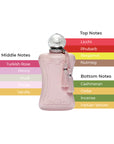Parfums de Marly Delina EDP Spray For Women 2.5oz/75ml