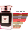 Cherry Smoke Unisex EDP Spray 3.4oz/100ml