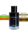 Sauvage Parfum Spray For Men 3.4oz/100ml