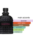 Valentino Uomo Born in Roma Extradose Parfum Spray 3.4oz/100ml