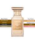 Tom Ford Vanilla Sex EDP Spray Unisex 3.4oz/100ml